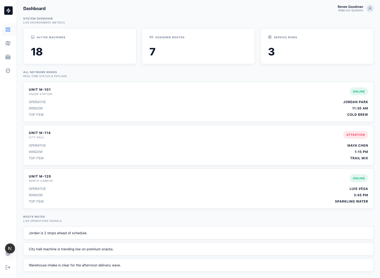 Manager dashboard with fleet metrics and individual vending-machine status